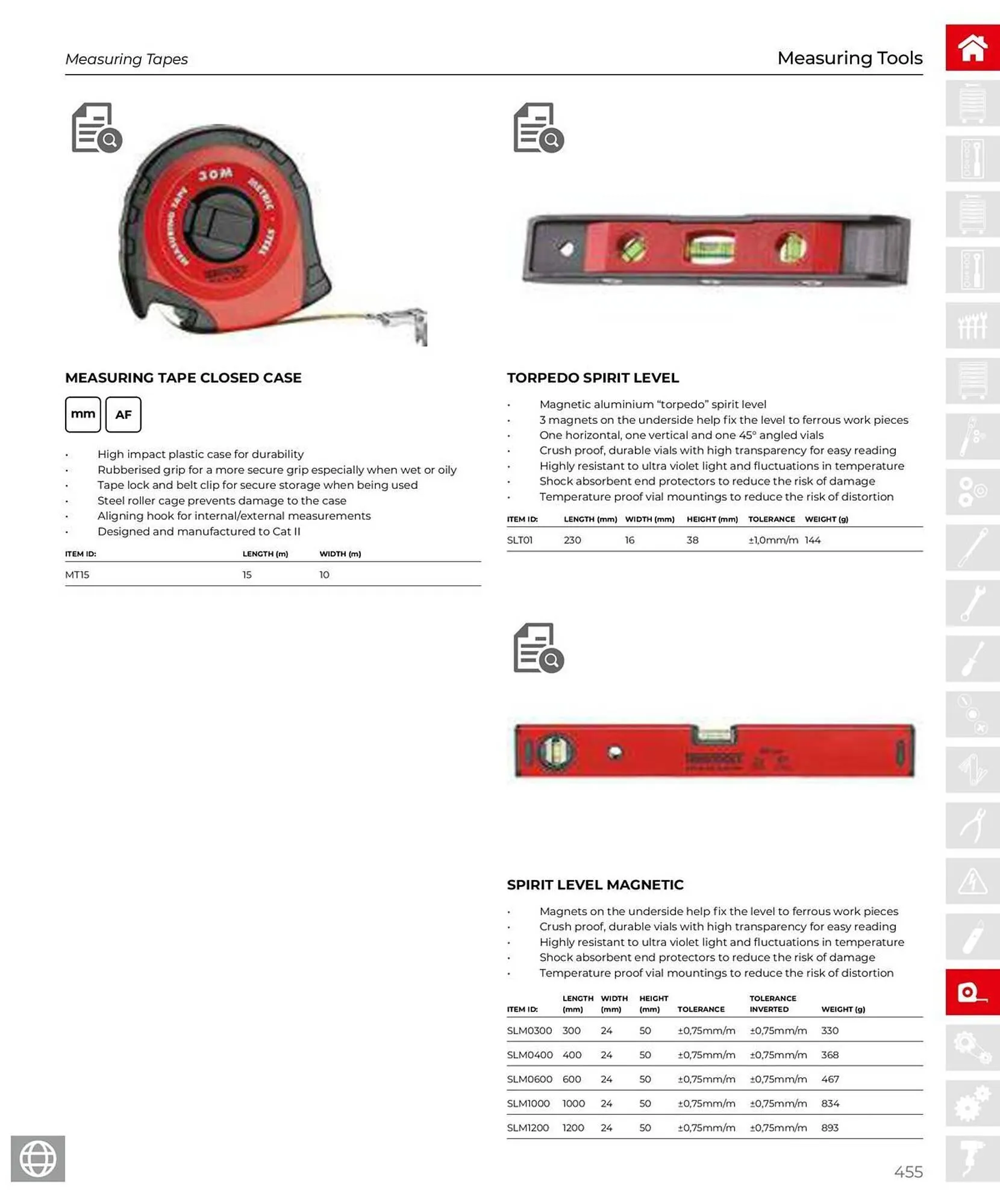 Teng Tools catalogue - Catalogue valid from 28 March to 31 December 2025 - page 456