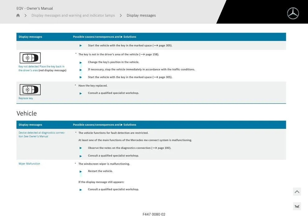 EQV MPV - Catalogue valid from 11 September to 11 September 2025 - page 731