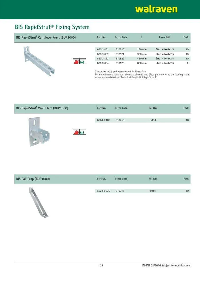 Walvaren - Catalogue valid from 24 May to 24 May 2025 - page 24