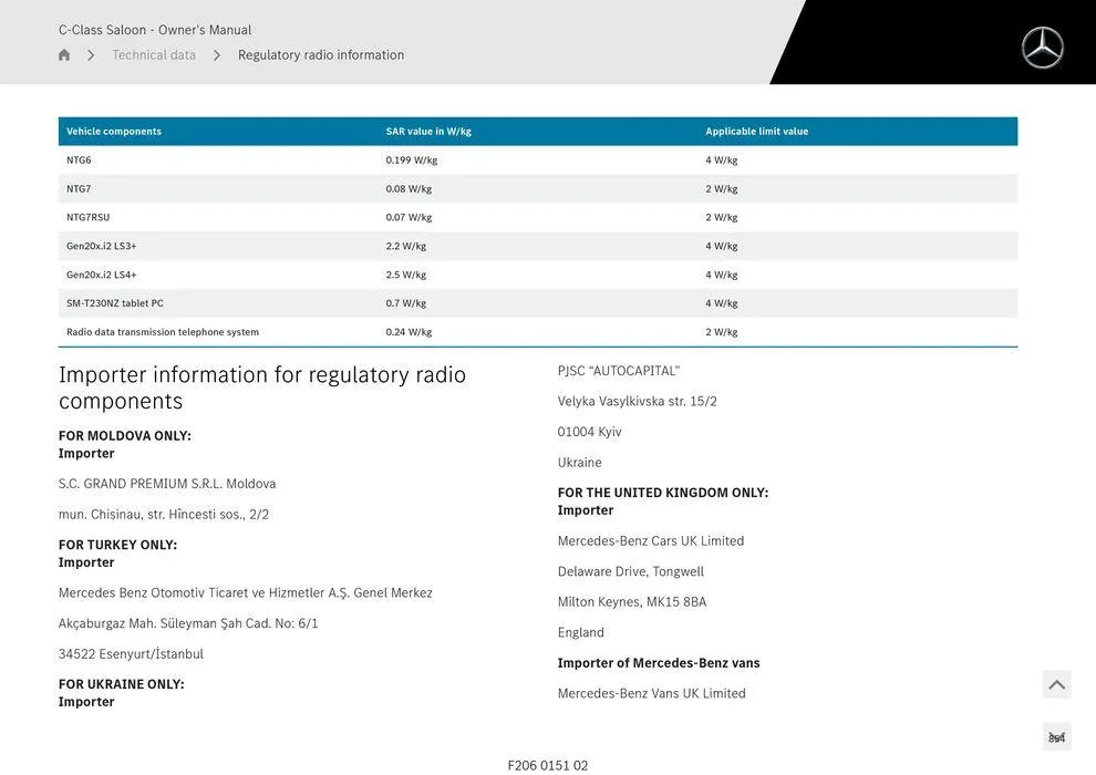 C-Class Sedan - Catalogue valid from 11 September to 11 September 2025 - page 854