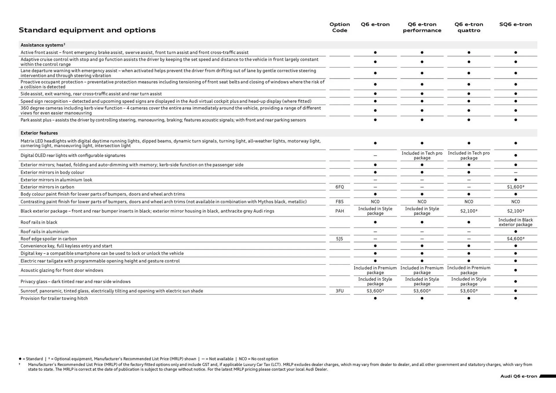 Audi catalogue - Catalogue valid from 7 August to 7 August 2026 - page 5