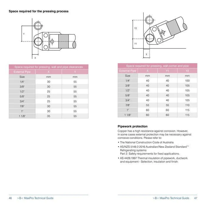 >B< MaxiPro Fitting System - Catalogue valid from 24 May to 24 May 2025 - page 24