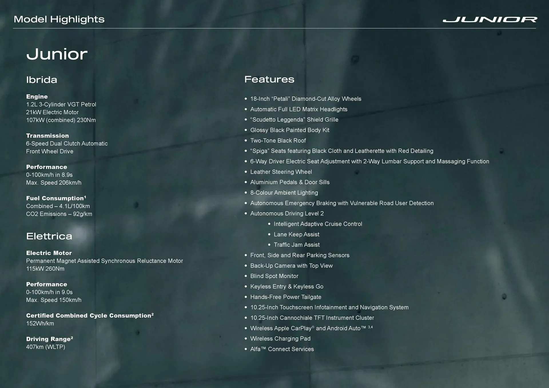 Alfa Romeo catalogue - Catalogue valid from 7 August to 31 December 2025 - page 2