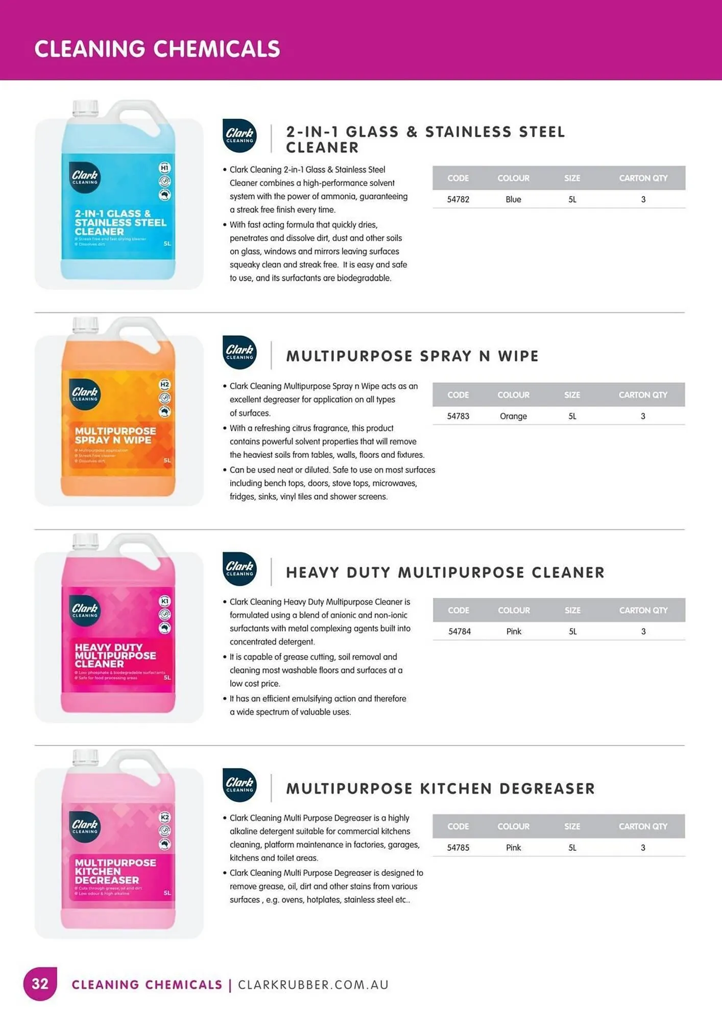 Clark Rubber catalogue - Catalogue valid from 1 January to 31 January 2026 - page 32