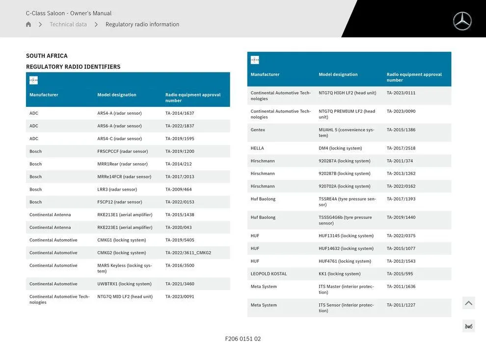 C-Class Sedan - Catalogue valid from 11 September to 11 September 2025 - page 840