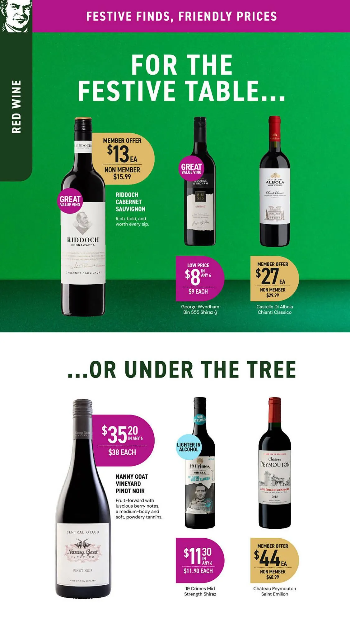 Dan Murphy's catalogue - Catalogue valid from 4 December to 14 December 2025 - page 19