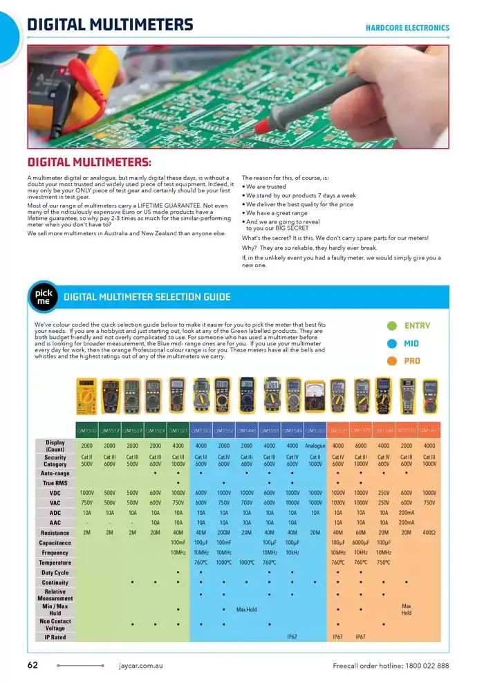 Celebrating 40 Years In Electronics - Catalogue valid from 4 March to 31 March 2025 - page 62