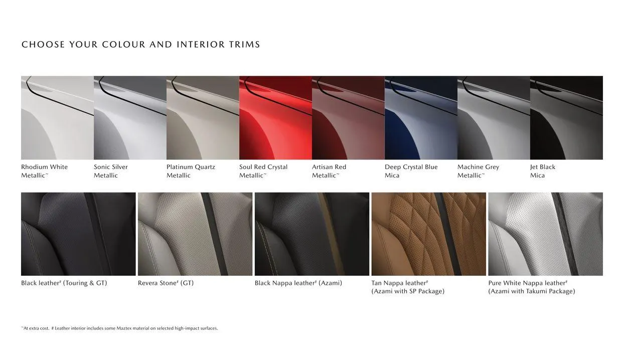 CX - 90 - Catalogue valid from 11 September to 11 September 2025 - page 5