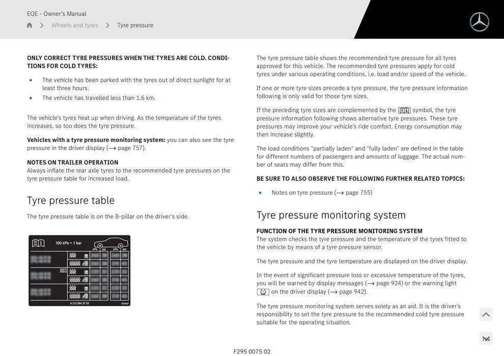 EQE Sedan - Catalogue valid from 11 September to 11 September 2025 - page 756