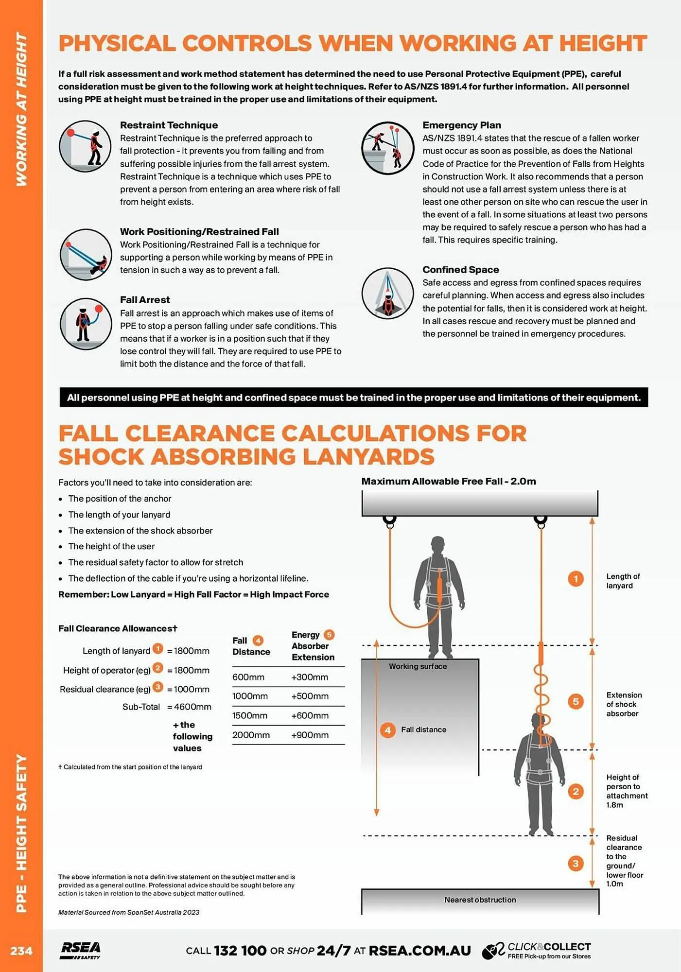 RSEA Safety catalogue - Catalogue valid from 12 September to 31 December 2024 - page 236