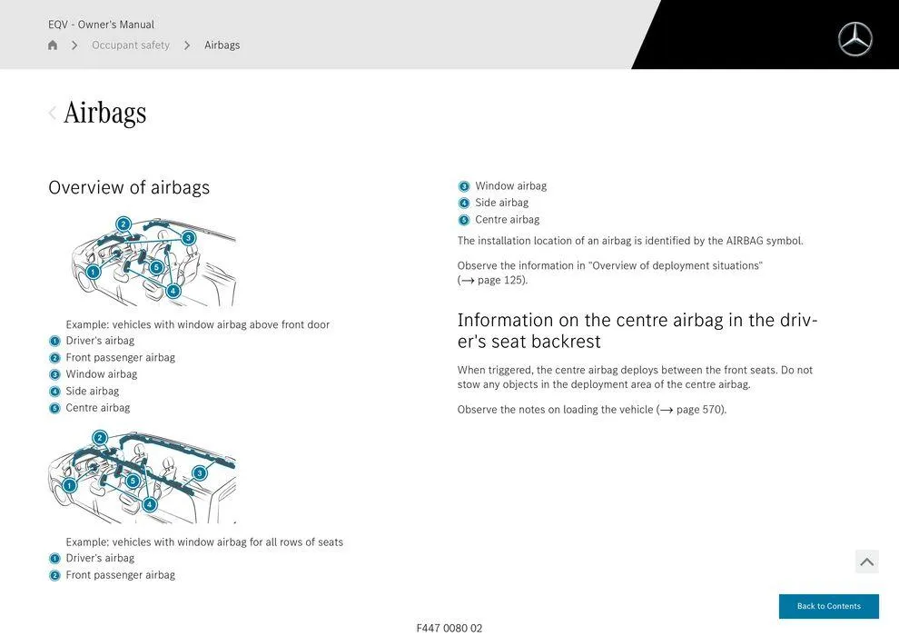 EQV MPV - Catalogue valid from 11 September to 11 September 2025 - page 132