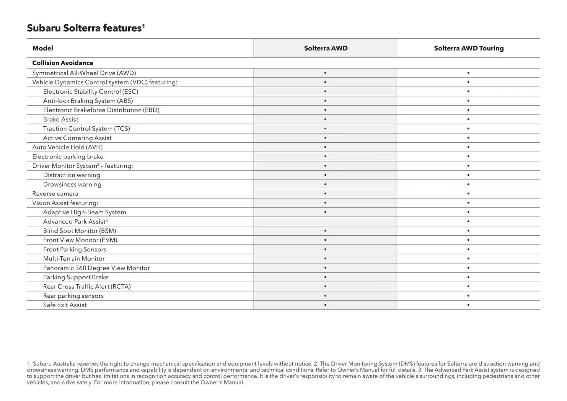 Subaru catalogue - Catalogue valid from 17 December to 17 December 2026 - page 9