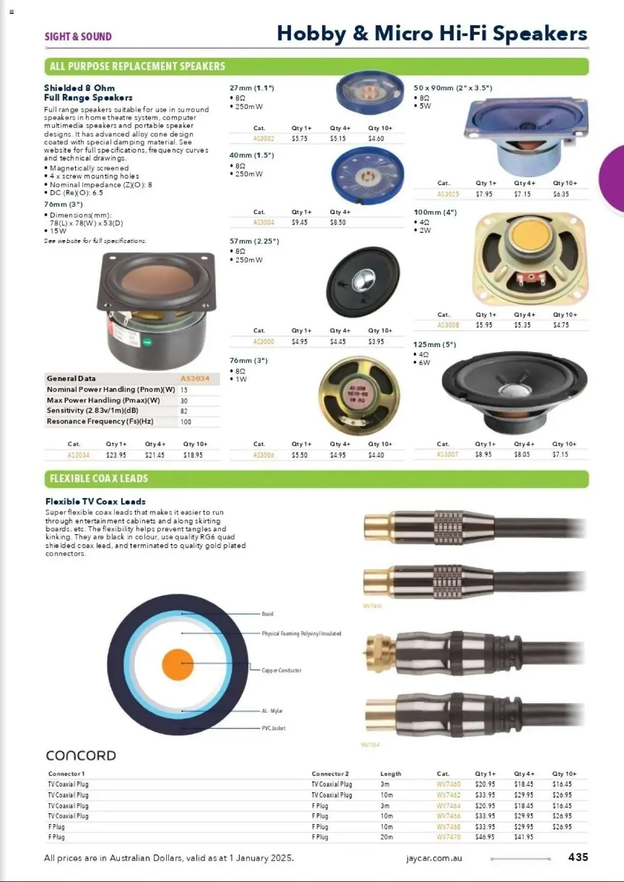 Jaycar Celebrating 40 Years in Electronics - Catalogue valid from 1 January to 29 August 2025 - page 364