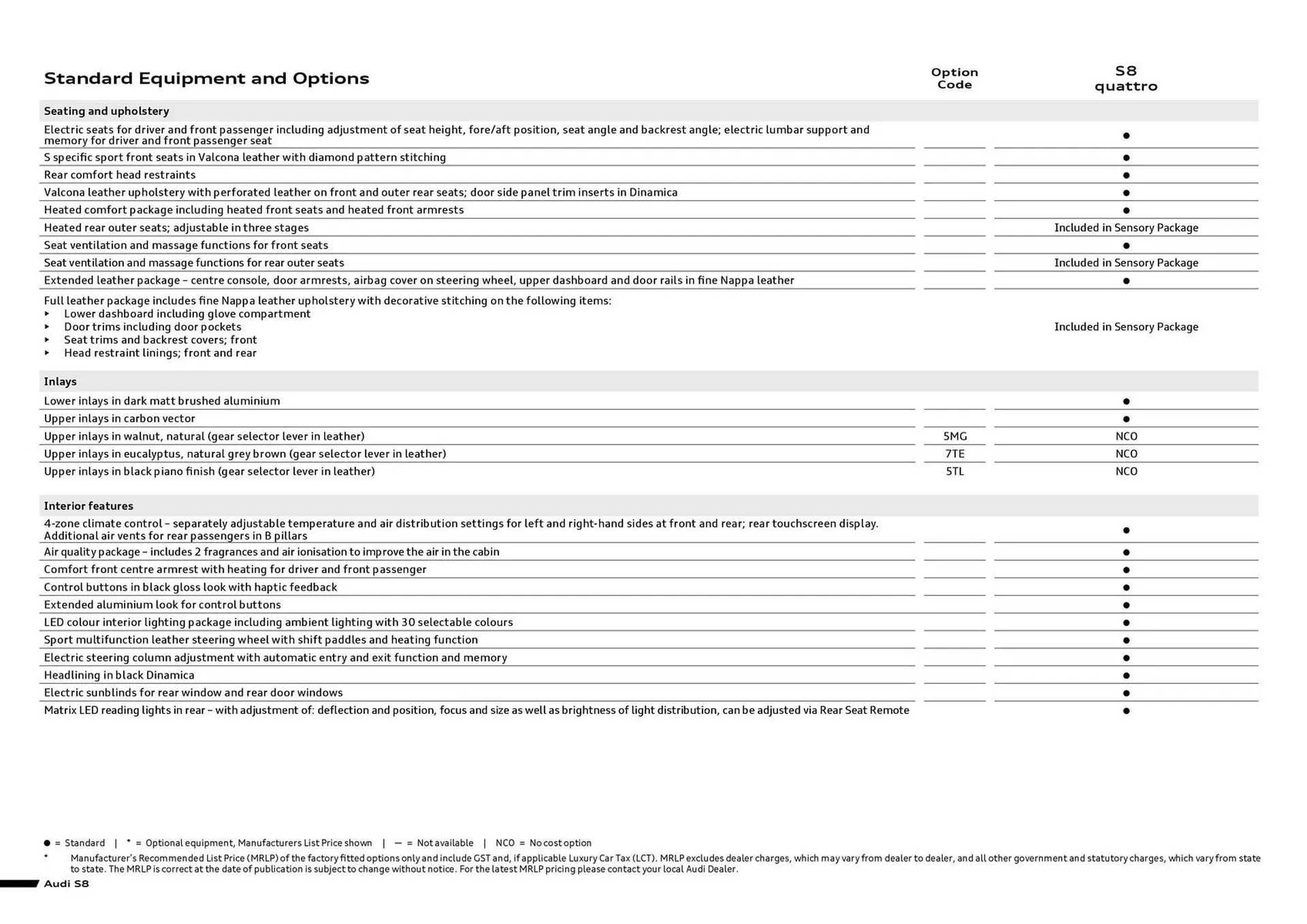 Audi catalogue - Catalogue valid from 11 September to 11 September 2025 - page 6