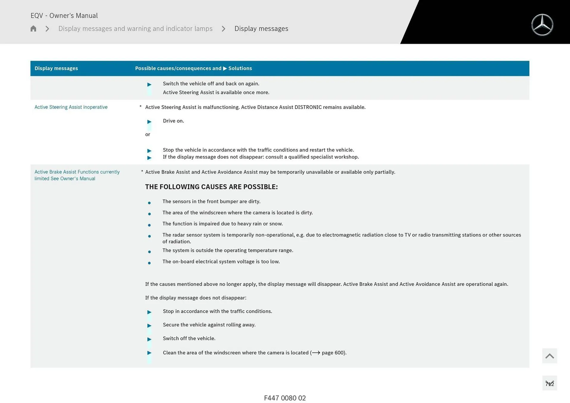 Mercedes-Benz catalogue - Catalogue valid from 11 September to 11 September 2025 - page 712