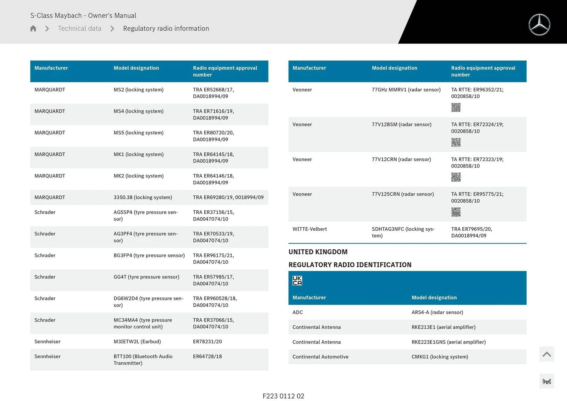 Mercedes-Benz catalogue - Catalogue valid from 1 May to 1 May 2026 - page 916