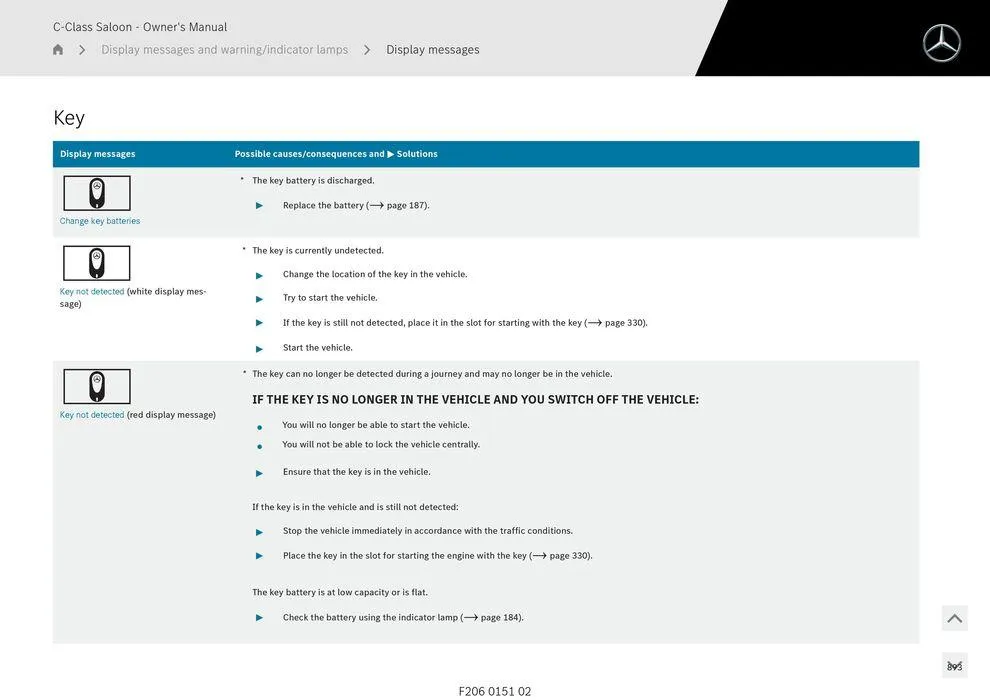 C-Class Sedan - Catalogue valid from 11 September to 11 September 2025 - page 893