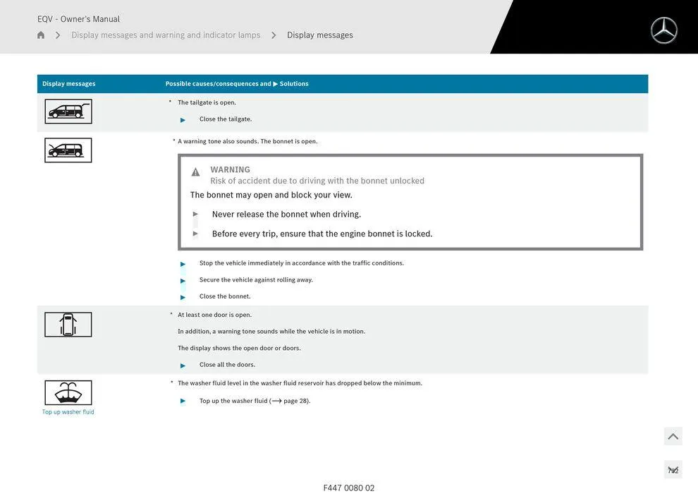 EQV MPV - Catalogue valid from 11 September to 11 September 2025 - page 732