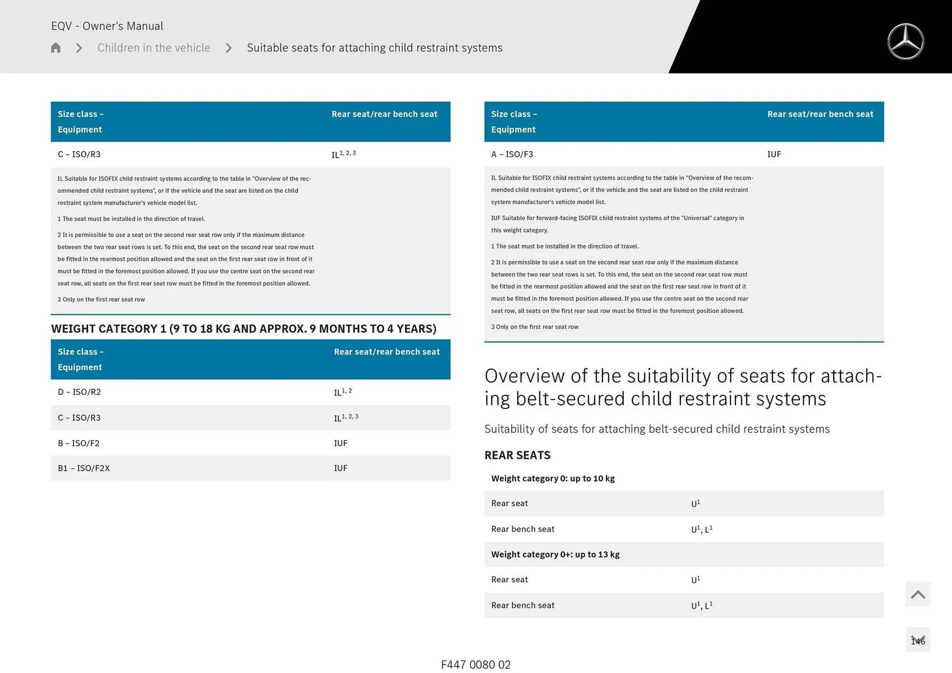 Mercedes-Benz catalogue - Catalogue valid from 11 September to 11 September 2025 - page 146