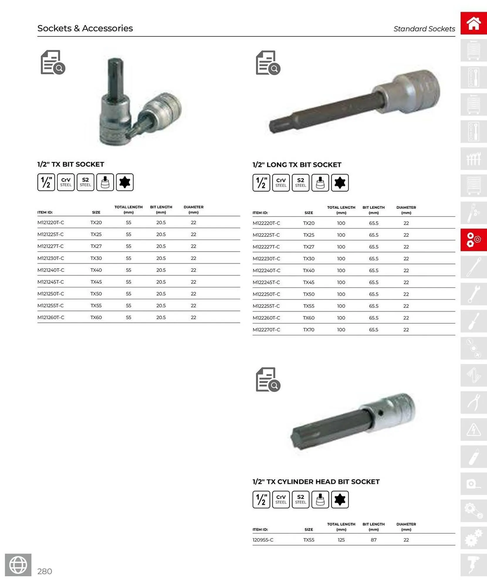 Teng Tools catalogue - Catalogue valid from 28 March to 31 December 2025 - page 281