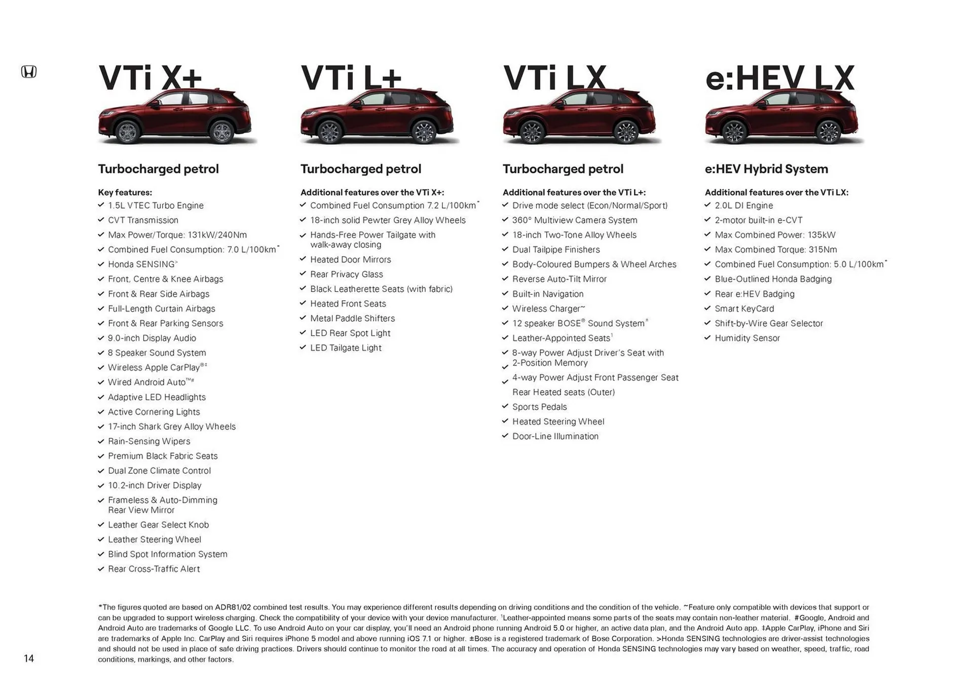 Honda catalogue - Catalogue valid from 30 May to 30 May 2026 - page 14