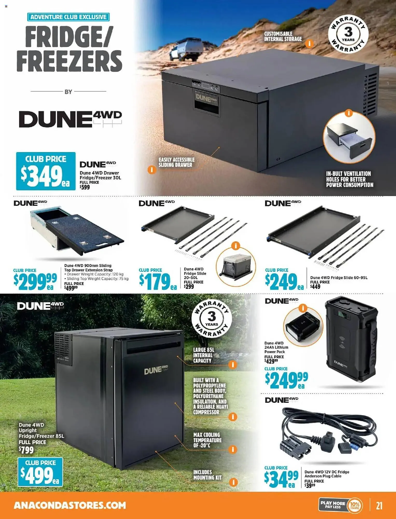 Anaconda catalogue - Catalogue valid from 2 December to 24 December 2025 - page 21