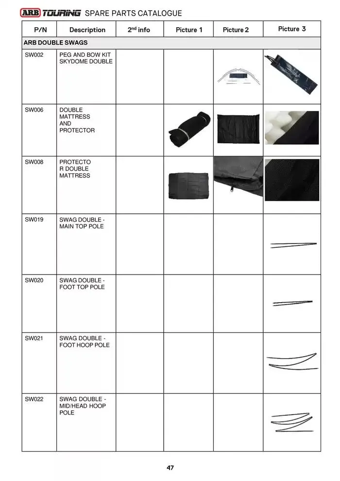 ARB Touring Spare Parts Catalogue - Catalogue valid from 14 March to 31 March 2025 - page 47