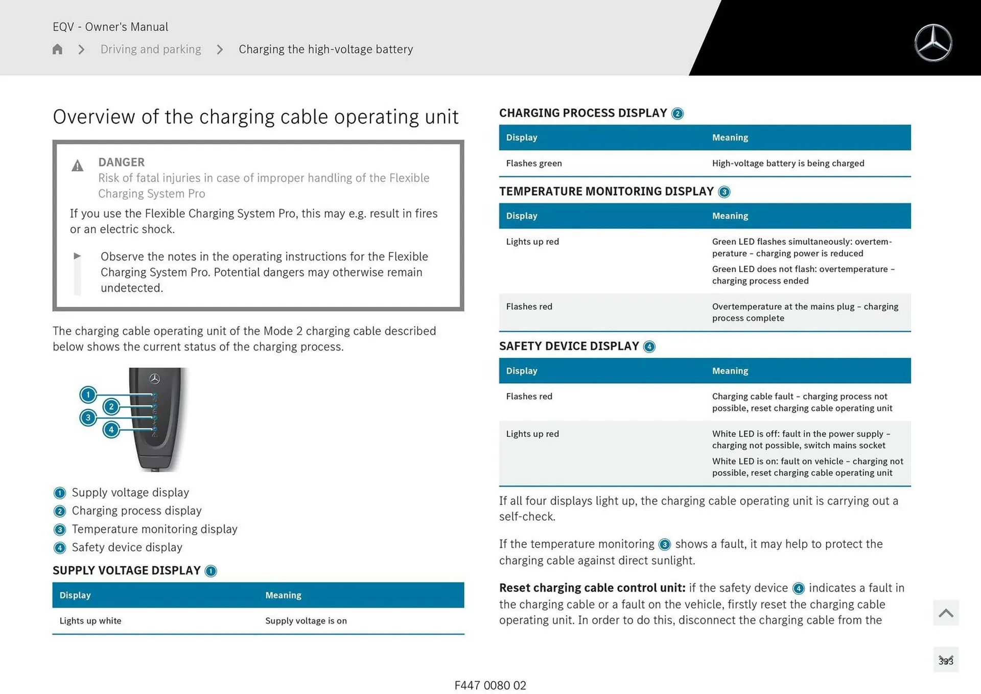 Mercedes-Benz catalogue - Catalogue valid from 11 September to 11 September 2025 - page 333