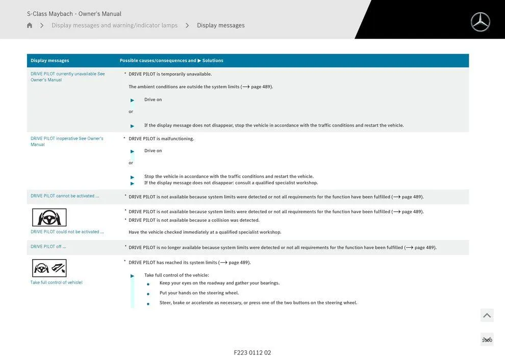 S - Class Maybach - Catalogue valid from 11 September to 11 September 2025 - page 1000