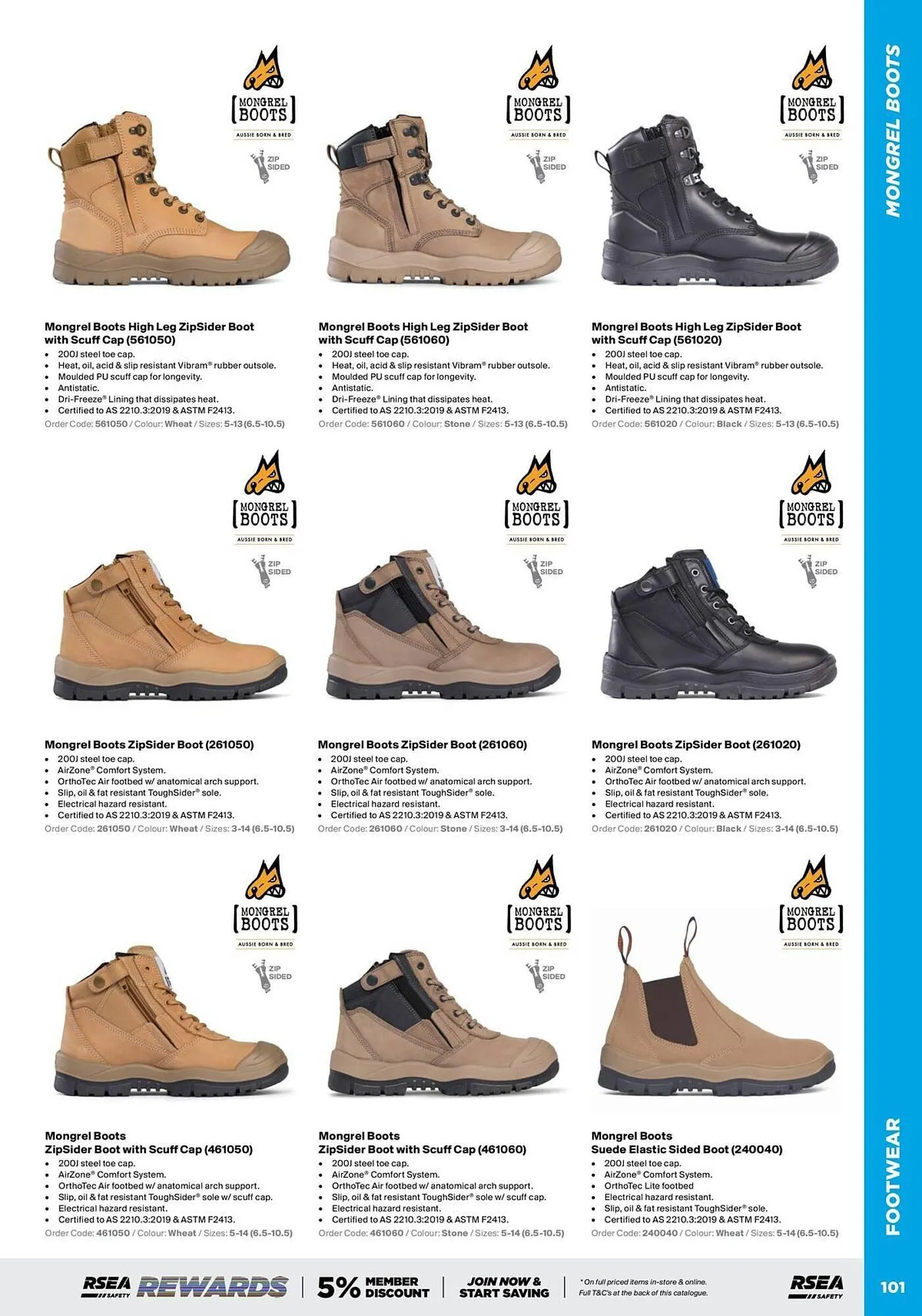 RSEA Safety catalogue - Catalogue valid from 1 August to 31 December 2025 - page 13