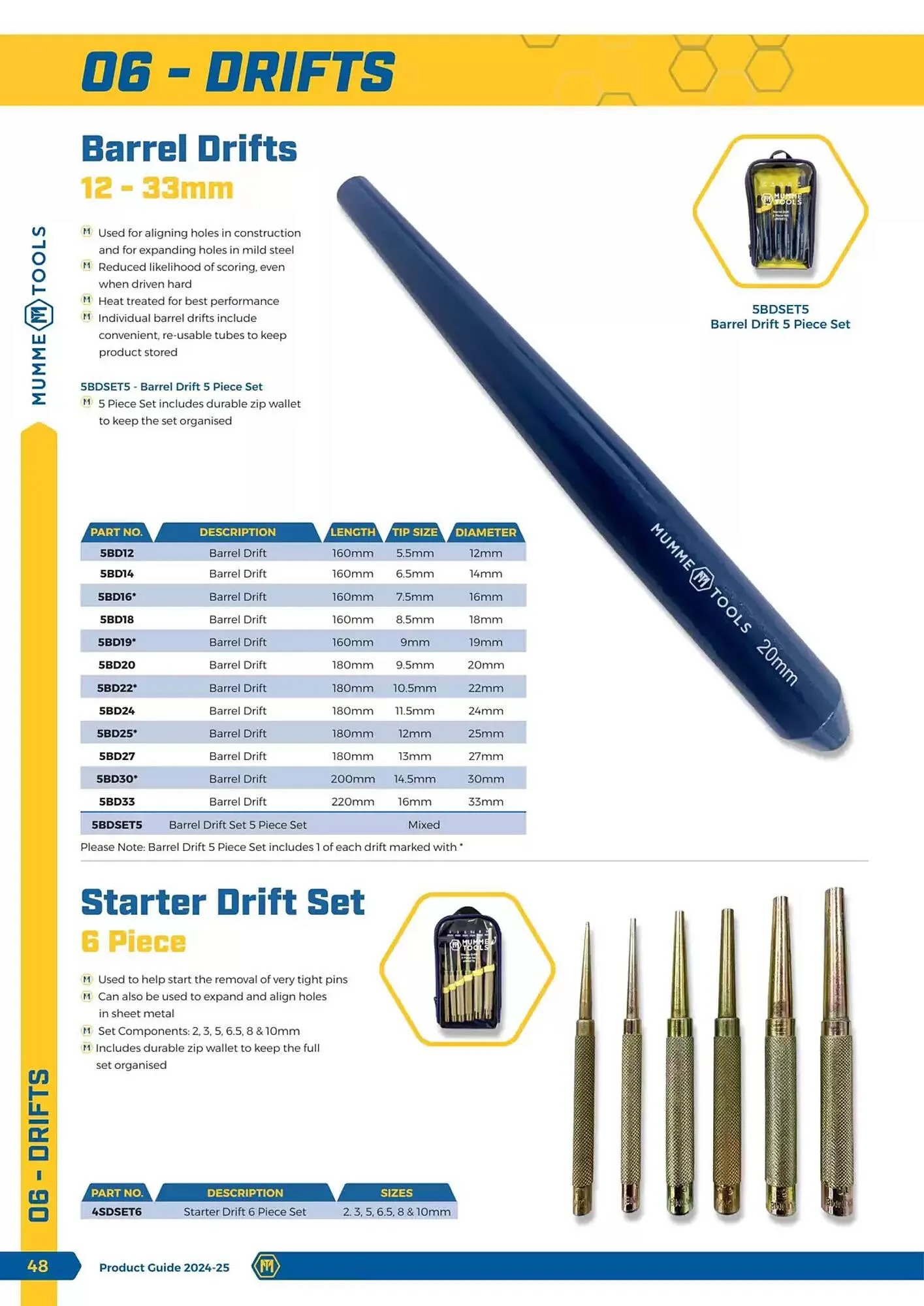 Kincrome catalogue - Catalogue valid from 5 November to 31 December 2025 - page 42