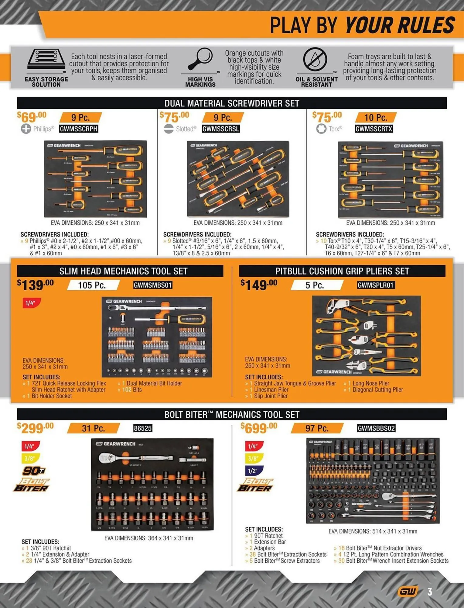 Kincrome catalogue - Catalogue valid from 1 May to 31 July 2025 - page 3