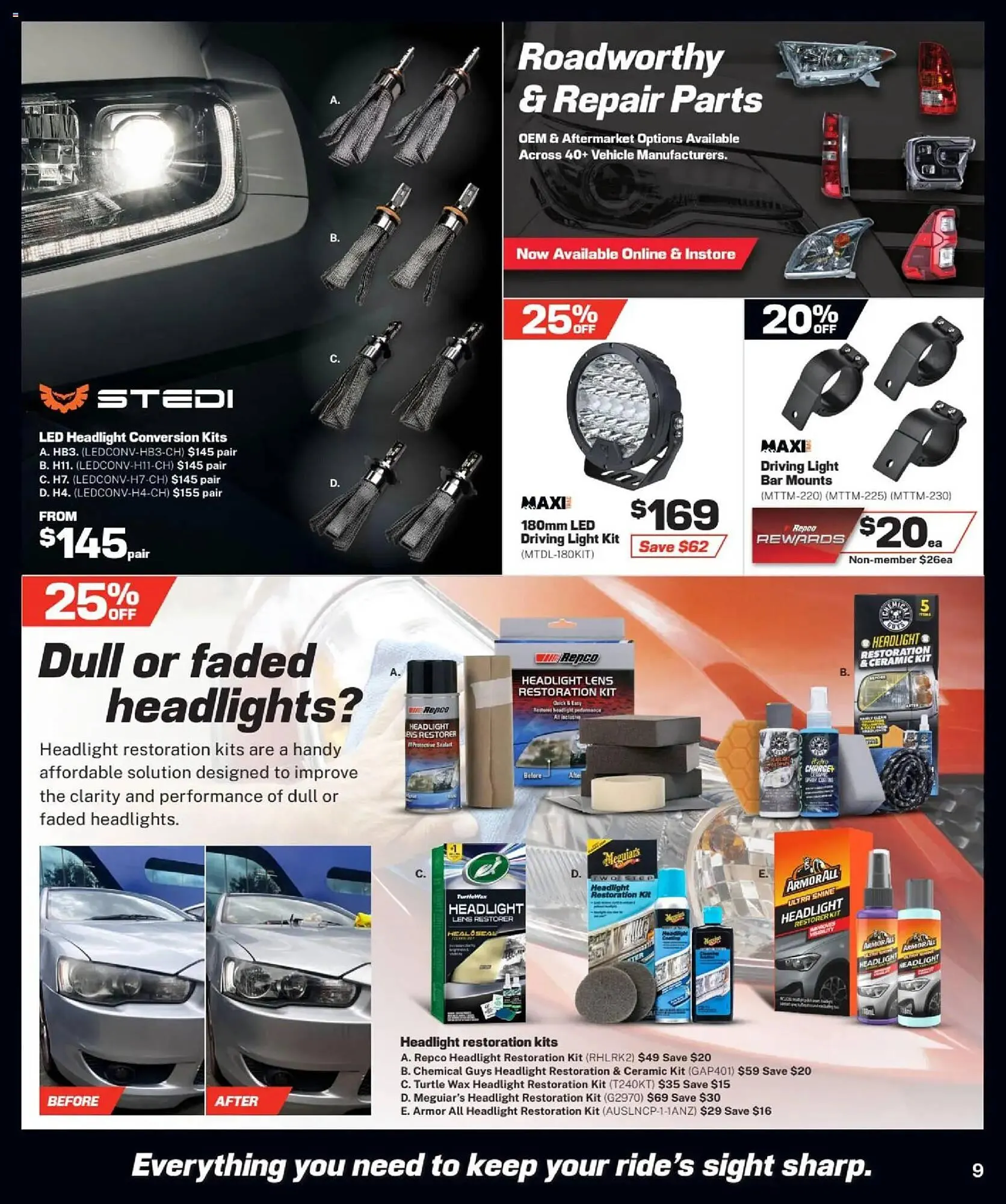 Repco catalogue - Catalogue valid from 28 January to 10 February 2026 - page 9