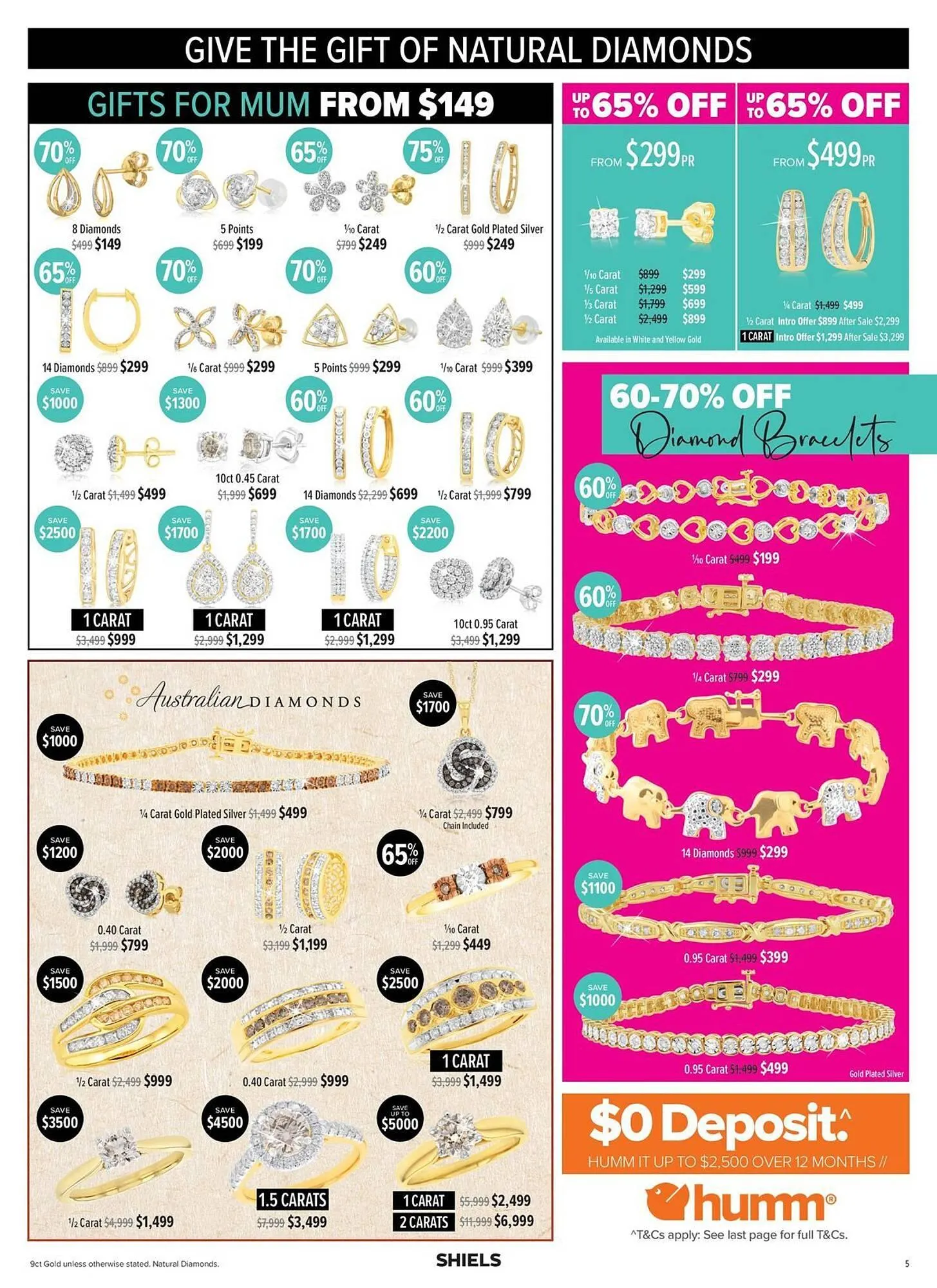 Shiels catalogue - Catalogue valid from 1 April to 10 May 2026 - page 5