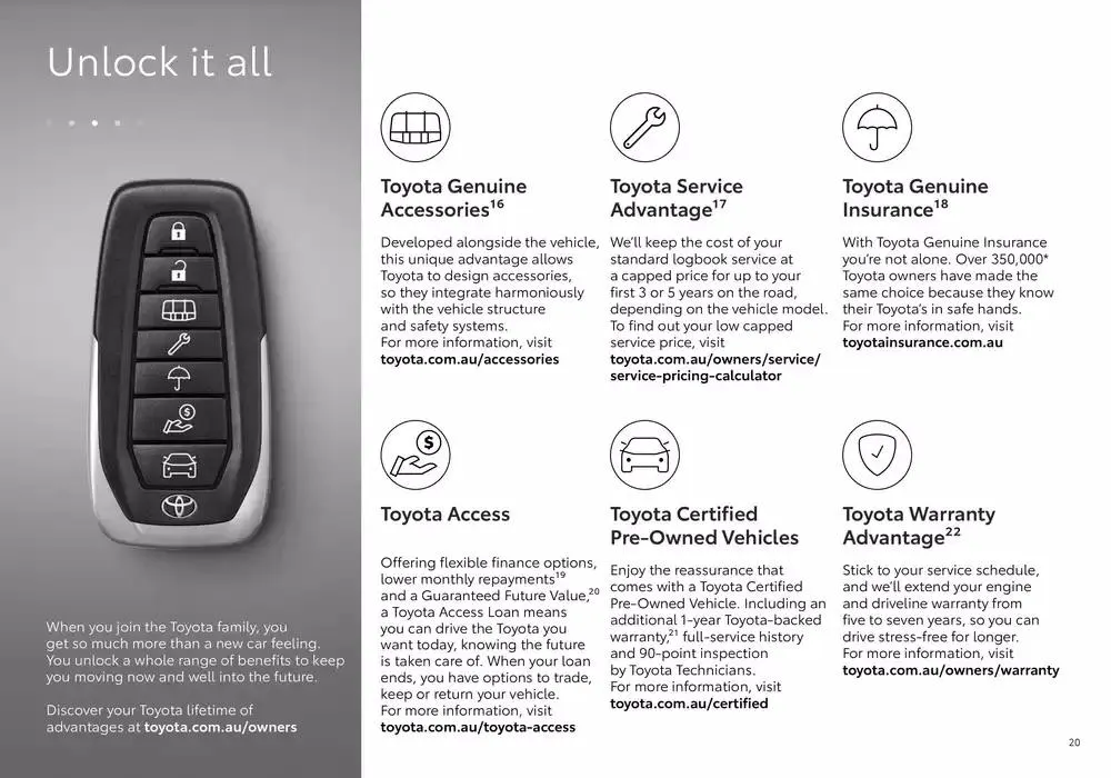 Toyota HiAce - Catalogue valid from 7 October to 7 October 2025 - page 20