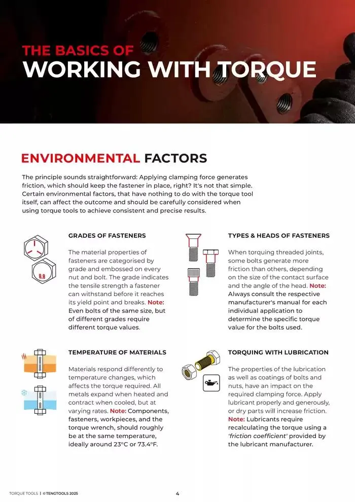 Torque tools - Catalogue valid from 28 March to 31 December 2025 - page 4