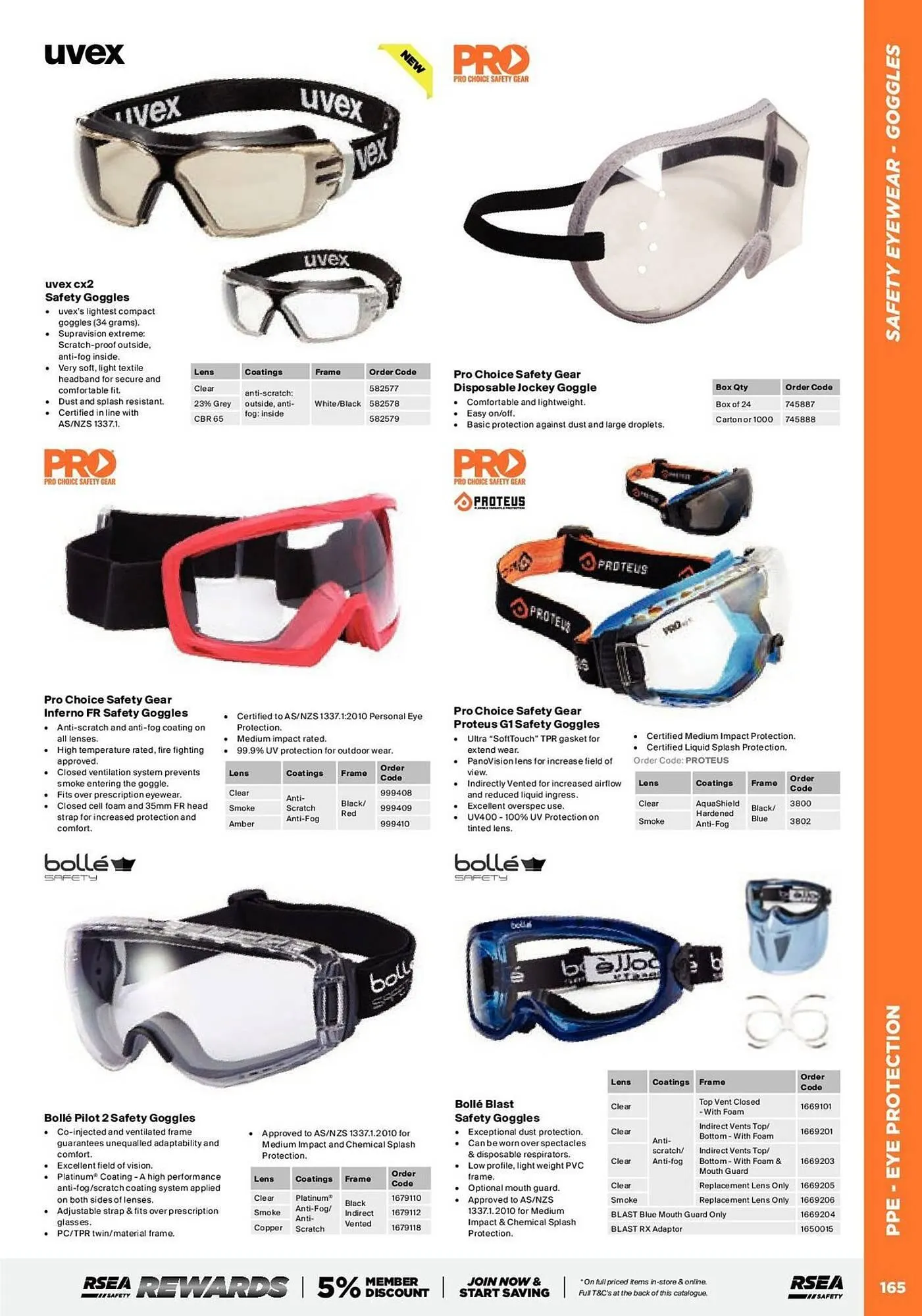 RSEA Safety catalogue - Catalogue valid from 28 April to 4 May 2025 - page 167