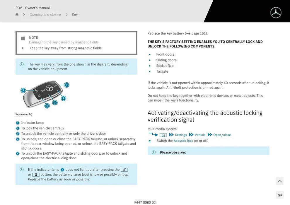 EQV MPV - Catalogue valid from 11 September to 11 September 2025 - page 159