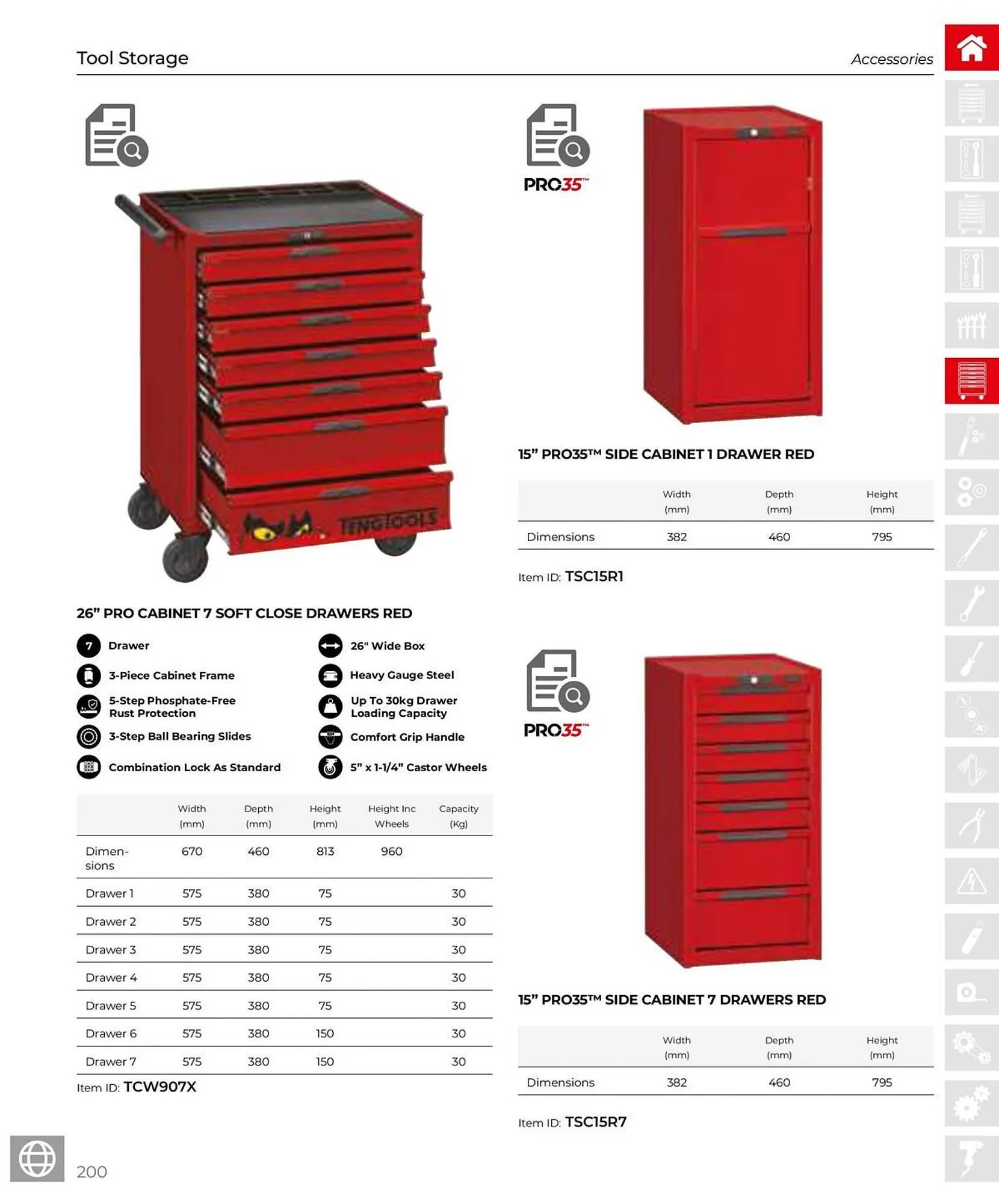 Teng Tools catalogue - Catalogue valid from 28 March to 31 December 2025 - page 201