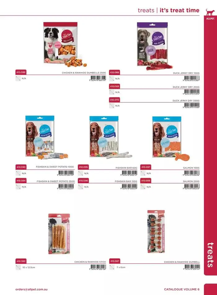 Dog Catalogue 2025 - Catalogue valid from 3 March to 31 December 2025 - page 115