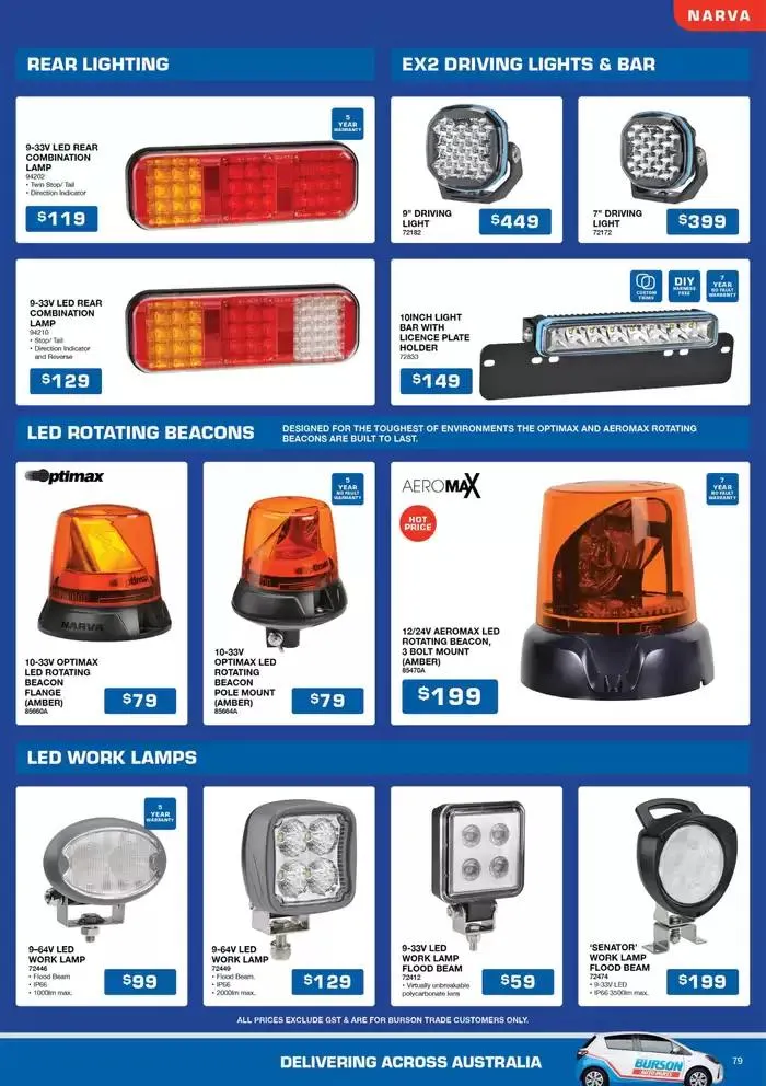 Tools And Equipment - Catalogue valid from 1 April to 30 June 2025 - page 79