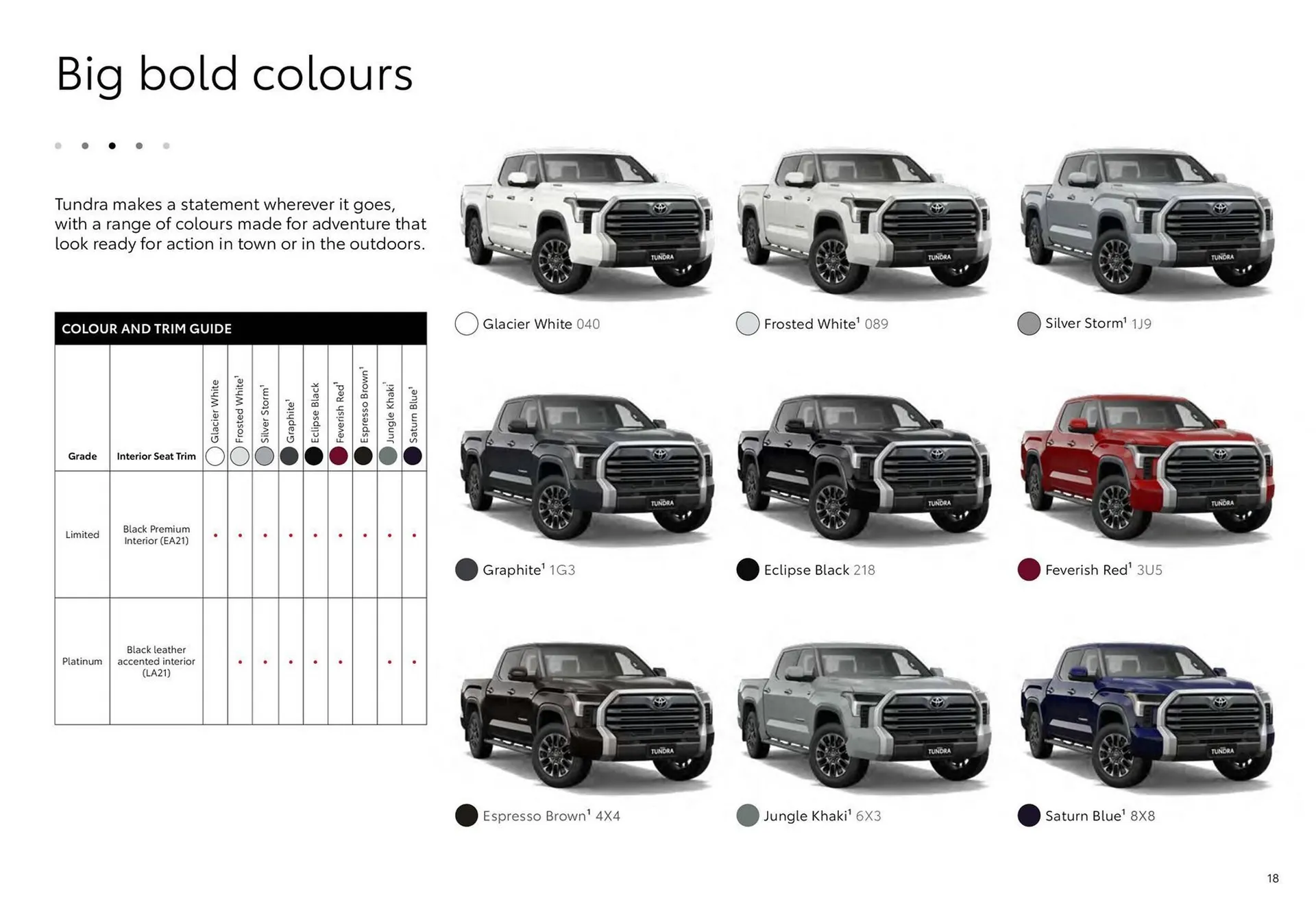 Toyota catalogue - Catalogue valid from 20 June to 20 June 2026 - page 18