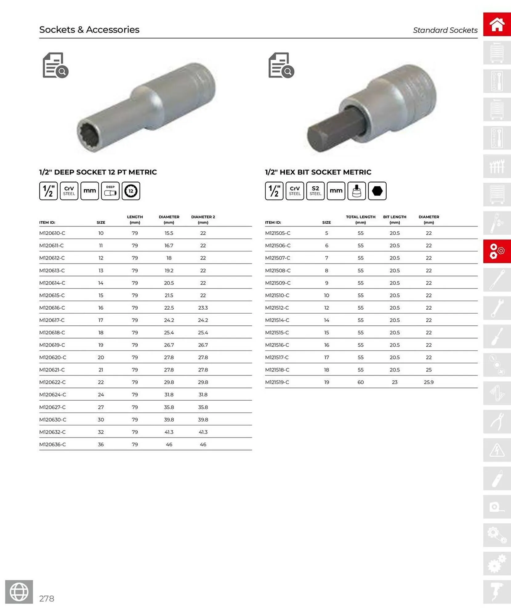 Teng Tools catalogue - Catalogue valid from 28 March to 31 December 2025 - page 279