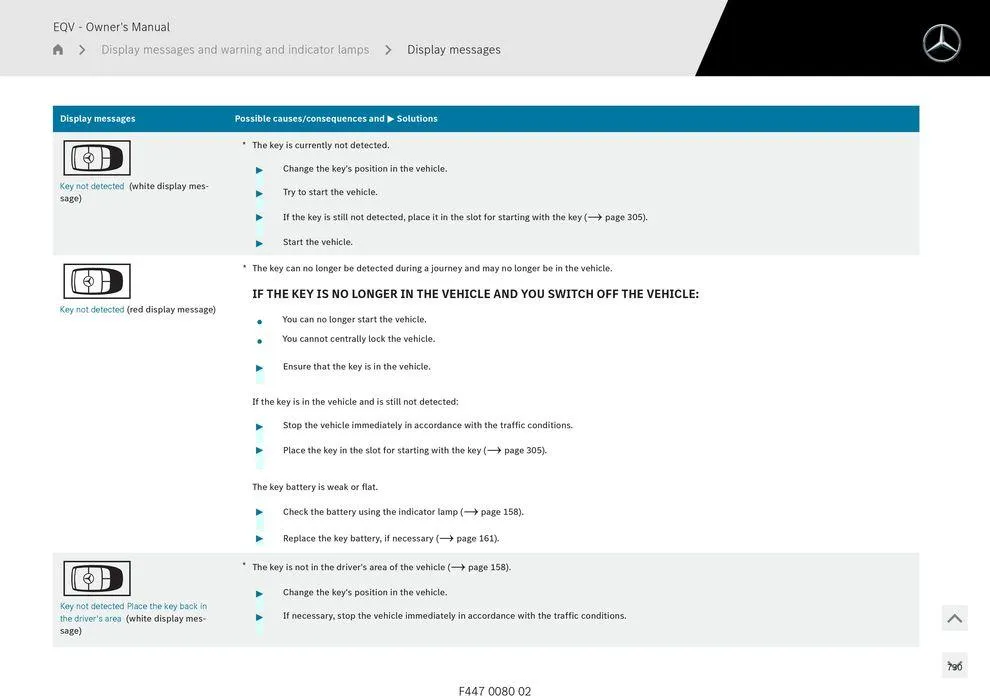 EQV MPV - Catalogue valid from 11 September to 11 September 2025 - page 730