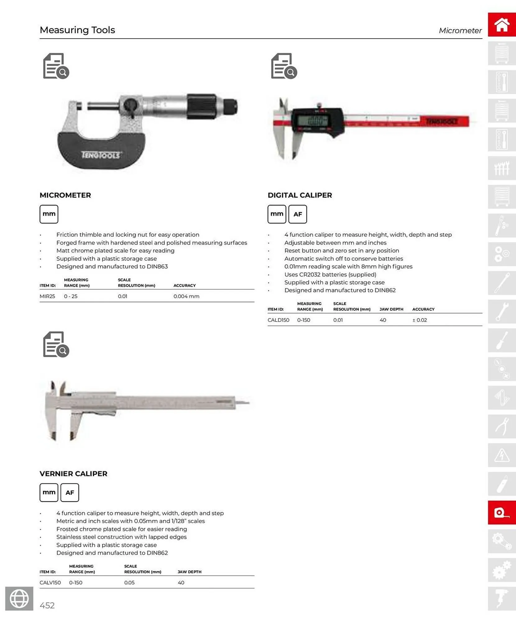 Teng Tools catalogue - Catalogue valid from 28 March to 31 December 2025 - page 453