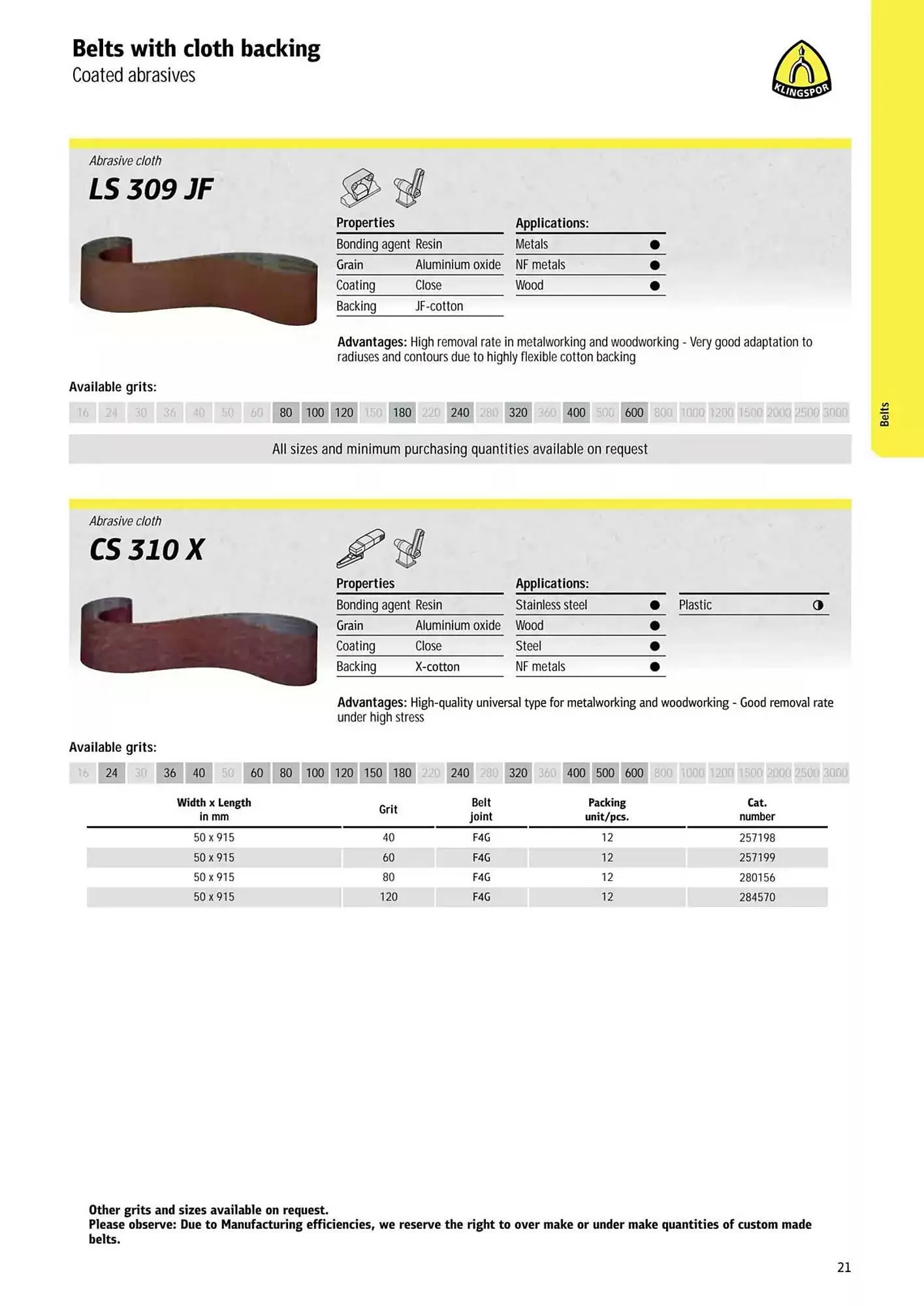 Kincrome catalogue - Catalogue valid from 5 November to 31 December 2025 - page 112