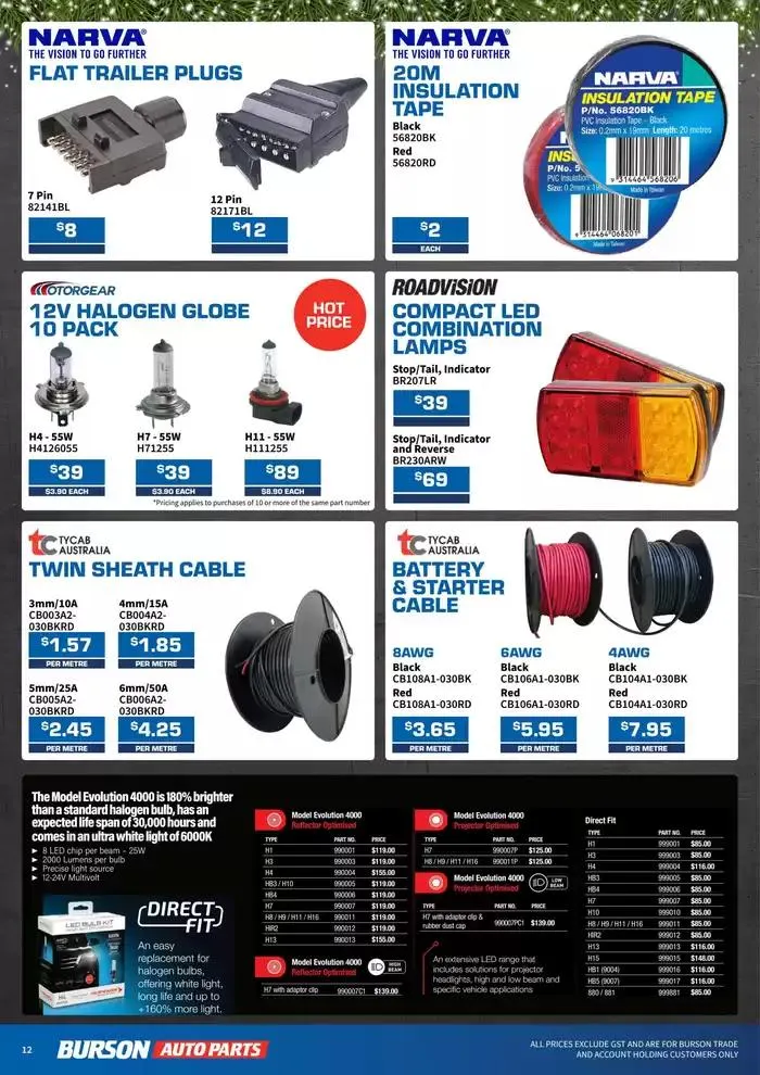 Trade Deals - Catalogue valid from 2 December to 31 December 2024 - page 3