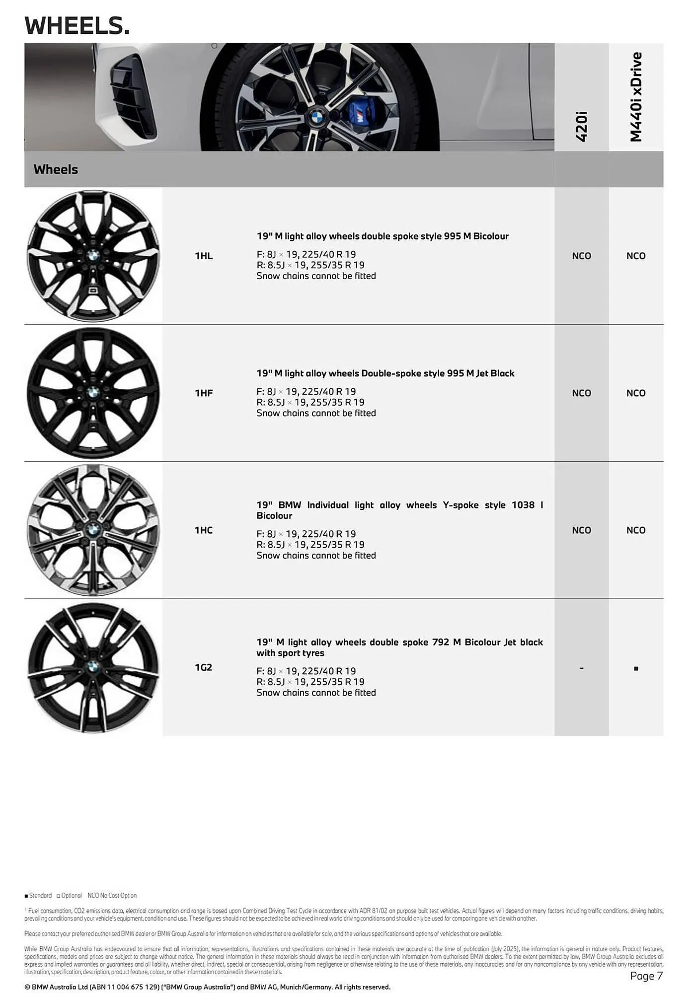 BMW catalogue - Catalogue valid from 7 August to 7 August 2026 - page 7