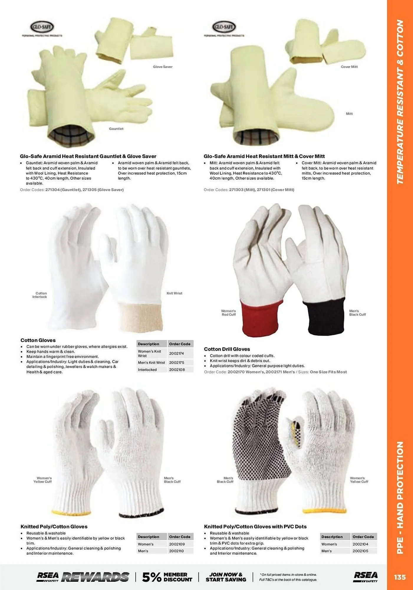 RSEA Safety catalogue - Catalogue valid from 28 April to 4 May 2025 - page 137