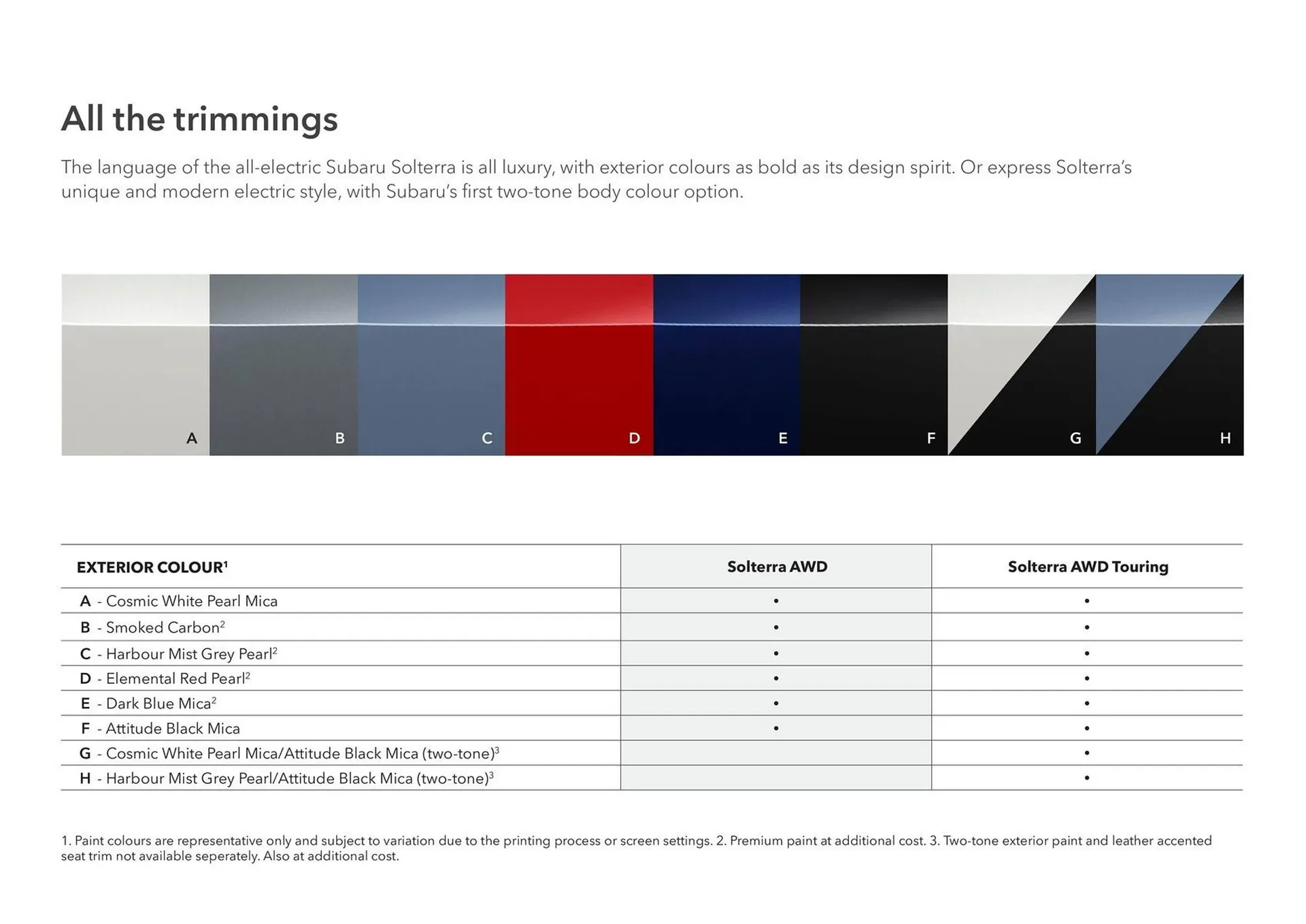 Subaru catalogue - Catalogue valid from 17 December to 17 December 2026 - page 5